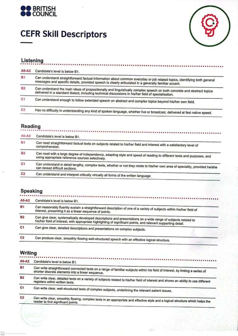 examen aptis advanced back 1