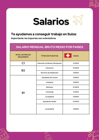 tabla salarios work travel beynland 4